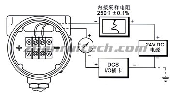 儀表接線圖 儀表接地圖