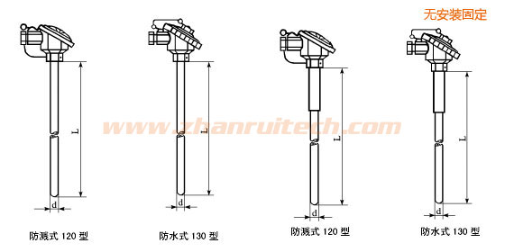 無(wú)須固定安裝