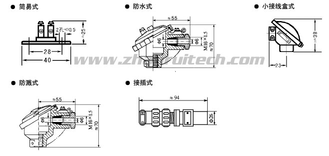熱電偶接線盒形式