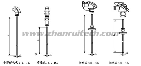 鎧裝熱電偶外形圖 鎧裝熱電偶外形圖