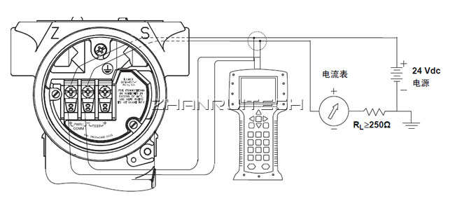 3051GP單法蘭遠傳壓力變送器接線圖