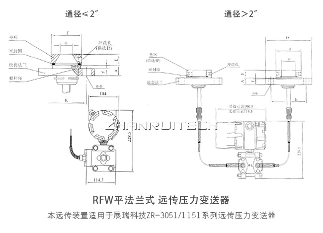 3051GP單法蘭遠傳壓力變送器安裝尺寸圖