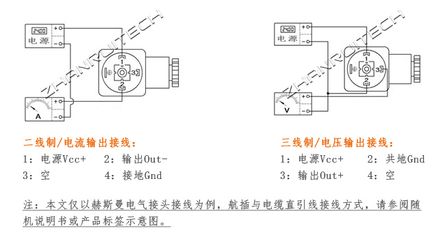 平膜壓力變送器接線圖 平膜壓力變送器接線圖