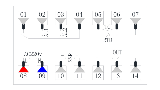 CHB/ZR-AT902PID溫控儀接線圖(通用型) CHB/ZR-AT902PID溫控儀接線圖(通用型)